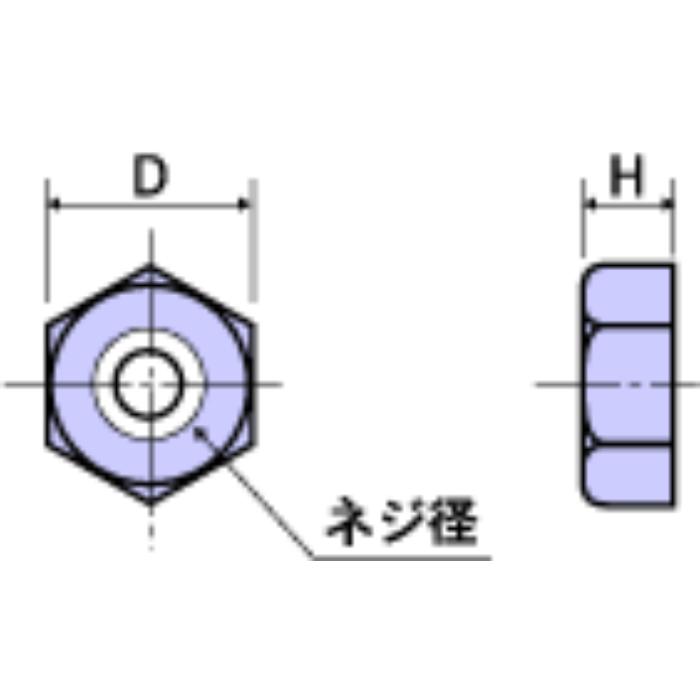 �ڡ��ݥ����10�ܡ���2/4~2/10���š����㤤ʪ�ޥ饽��(�ץ���ȥ꡼) ע���״� ���ƥ�쥹��ϻ�ѥʥå� 50�� UNT-02