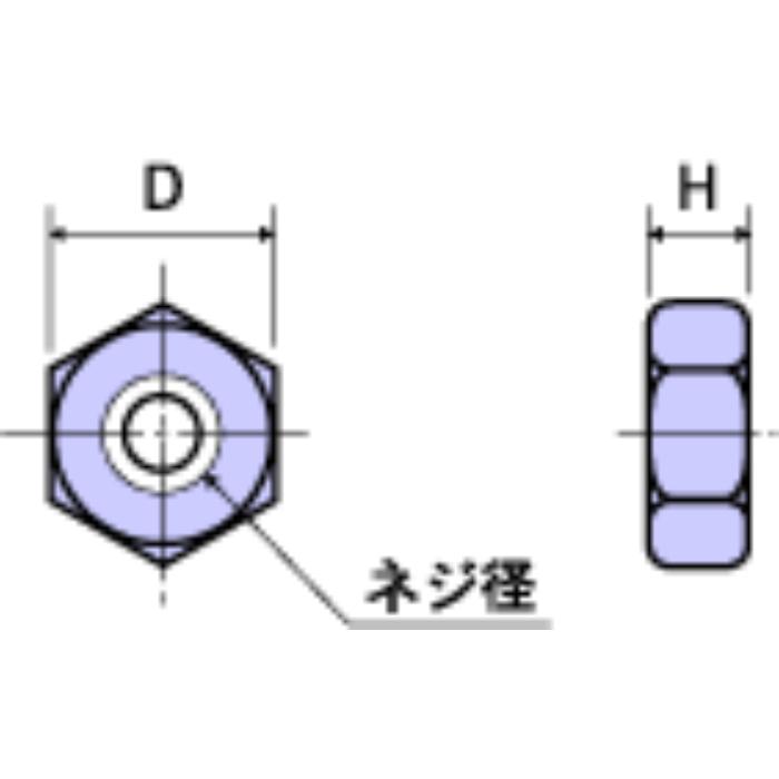 �ڡ��ݥ����10�ܡ���2/4~2/10���š����㤤ʪ�ޥ饽��(�ץ���ȥ꡼) ע���״� ���ƥ�쥹��ϻ�ѥʥå� 50�� UNT-02-2