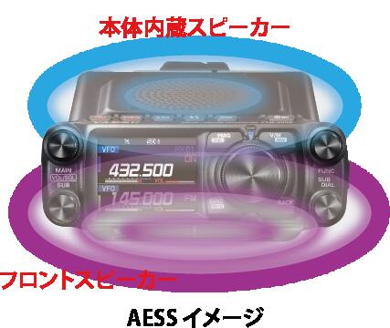 �������פ��ޤ��������ޤ�3���ա�C4FM/FM 144/430MHz �ǥ奢��Х�ɥȥ�󥷡��С���FTM-510DS ASP�����������ϡ�20W