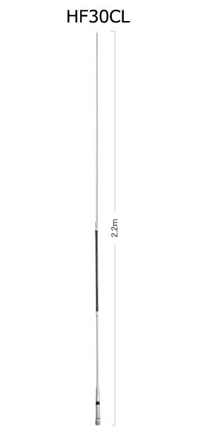 楽天市場】ダイヤモンド hf40clの通販