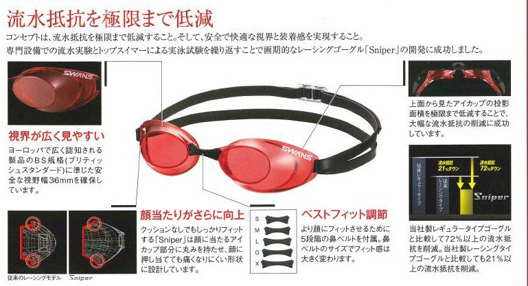 SR-10M SMBL SWANS スナイパーノンクッションミラーゴーグル