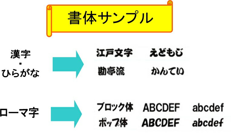 ハマデオリジナル メッシュキャップ[アリがとう] オレンジ