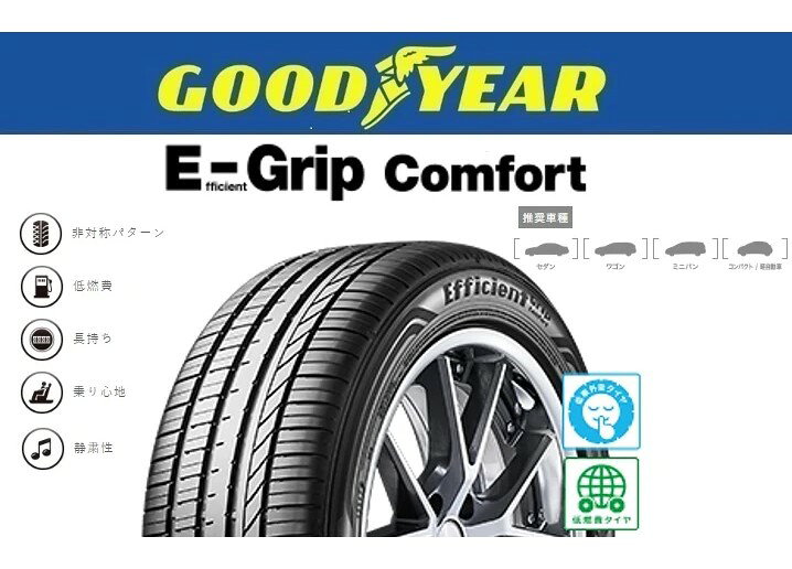 楽天市場】グッドイヤー 215／40 18の通販