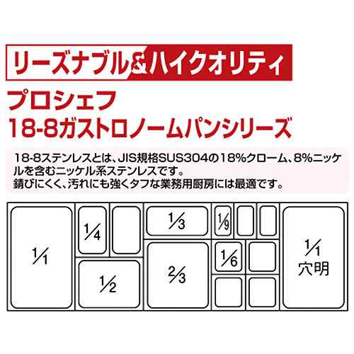 【GNホテルパン】【ガストロノームパン】【プロシェフ 18-8 パン穴明 補強重なり防...
