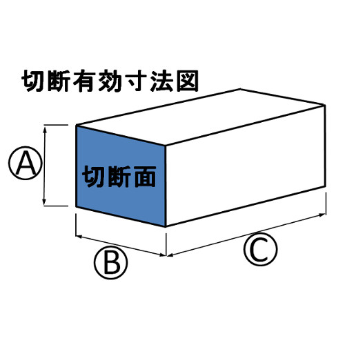 【業界最安値挑戦中】業務用/新品 HOBART...の紹介画像2