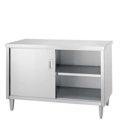 E－15075 キャビネット作業台 E型(片面ステンレス戸)/業務用/新品/送料無料