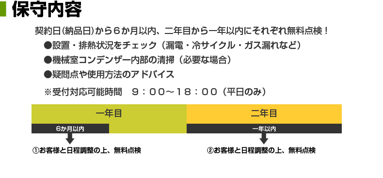 【業務用/新品】【パナソニック】【保守メンテ付】キューブアイス製氷機35kg SIM-AS3500 幅500×奥行450×高さ800mm 単相100V【送料無料】 2