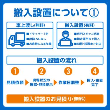 CSXH-EW101 �ڥ���åȥ��ȥ����ŵ��������ॳ��٥�����󥪡��֥� ����200V 50/60Hz�ڶ�̳��/���ʡۡ�����̵����