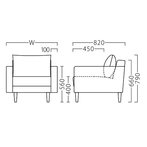 業務用椅子【シェスタNA3P W2000 Aランク】 プロシード 幅2000×奥行820×高さ790(mm)【業務用】【新品】【送料無料】 [2]