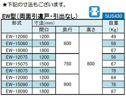 EW-12075 【シンコー】 調理台 両面 幅1200×奥行750×高さ800 【業務用/新品】 【送...