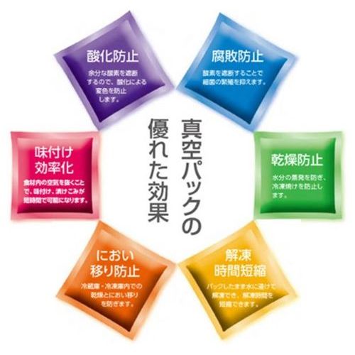 【キャンペーン価格】【業務用/新品】【TOSE...の紹介画像3