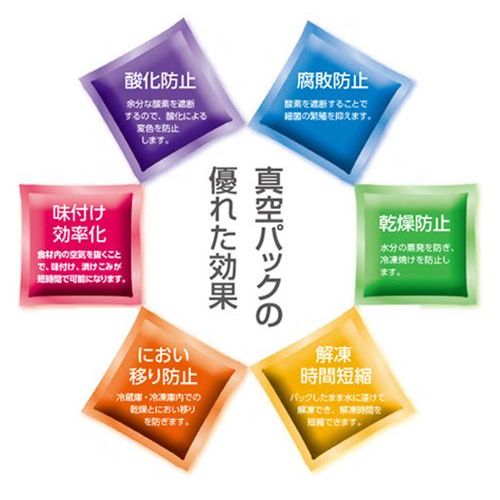 【キャンペーン価格】【業務用/新品】 【TOS...の紹介画像3