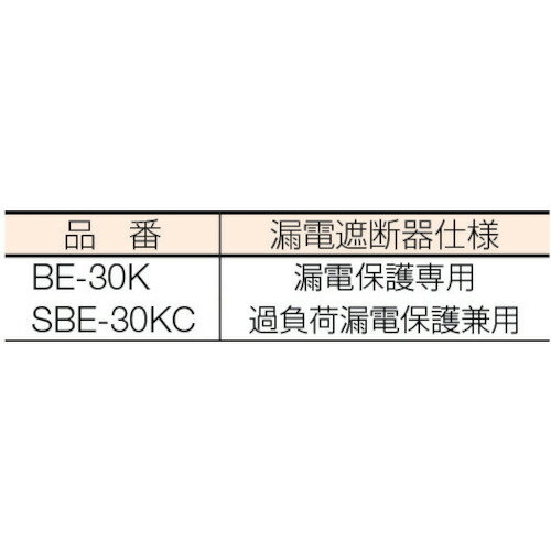 ハタヤ レインボーリールブレーカー付 30m アース付/BE30K/業務用/新品/送料無料 3