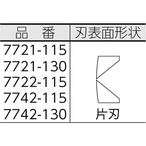 KNIPEX 精密用ニッパー 115mm/業務用/新品/小物送料対象商品 3