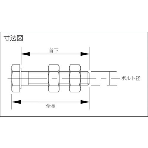 SPEEDY B スピーディブロック 六角コンタクトボルト(M5×35)/業務用/新品/小物送料対象商品