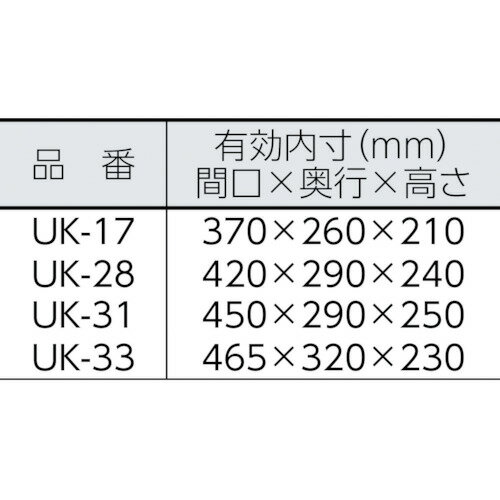 太幸 ショッピングバスケット U33 ブルー 33L/業務用/新品/送料別途見積 3