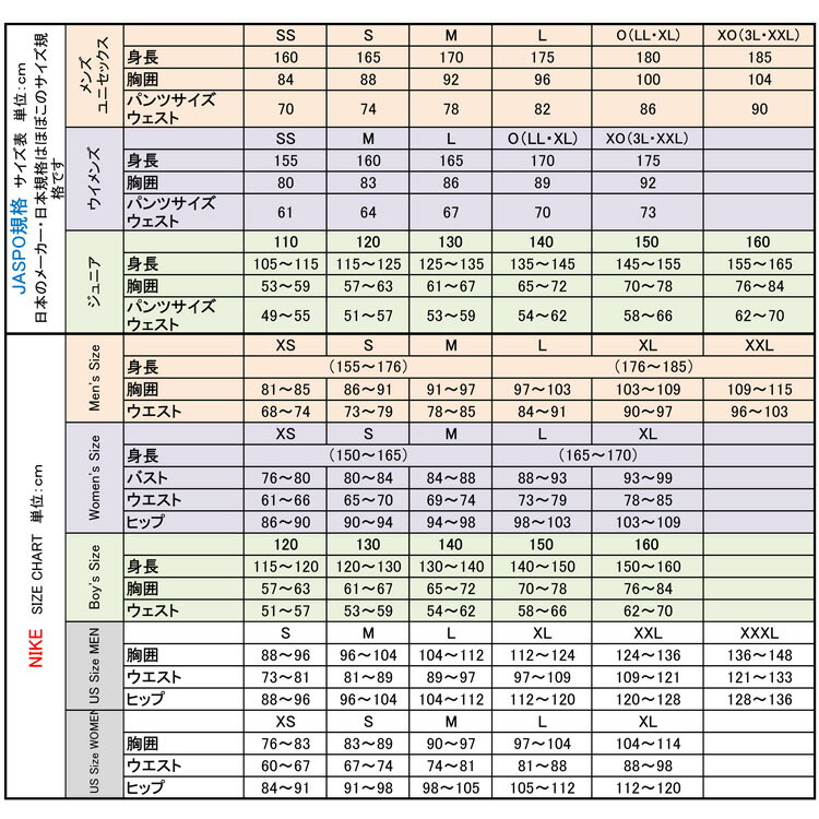 ヨネックス　コンプレッション　インナーウェア　ハイネック長袖シャツ　STB-F1008