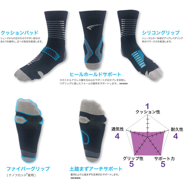 ハマスポ楽天市場店のフットマックス　FOOTMAX　ロードバイク　自転車　サイクル　ソックス　3DSOX ロードバイク ヴェローチェ　FXB038｜アングル2