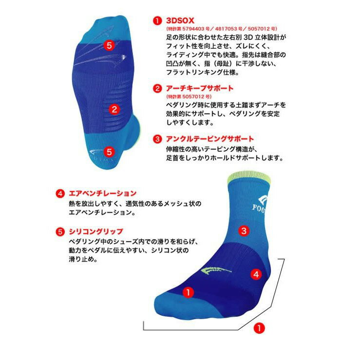 �եåȥޥå�����FOOTMAX���������륽�å������Х������å�����FXB109