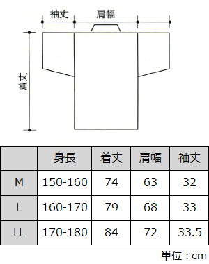 【200円クーポン配布 9/4〜11】 巡礼用品　白衣 無地 各種霊場用 ポケットチャック付　巡礼 巡拝 お遍路 御朱印 朱印 霊場 霊場めぐり 霊場巡り 四国八十八ヶ所 八十八箇所 88ヶ所 四国 弘法大師 西国三十三ヶ所 三十三箇所 33ヶ所 三十三カ所 三十三ヵ所 西国 関西 観音 旅