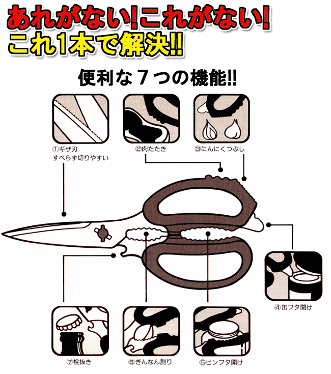 [長谷川刃物/CANARY]キッチンハサミEL(EL-210)母の日 プレゼント バーベキュー 便利 有料名入れ対応 蟹(カニ)料理 はさみ 調理 敬老の日　多機能 衛生的 刃物市場　ギザ刃　清潔