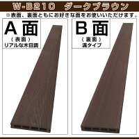 【ウッドデッキ】【人工木】【送料無料】【全2色】人工木材木目調人工木ウッドデッキ部材ウッドデッキ部材部品樹脂ウッドデッキウッドパネル【150×25×2000mm】【木目調床材W-B21012本セット】