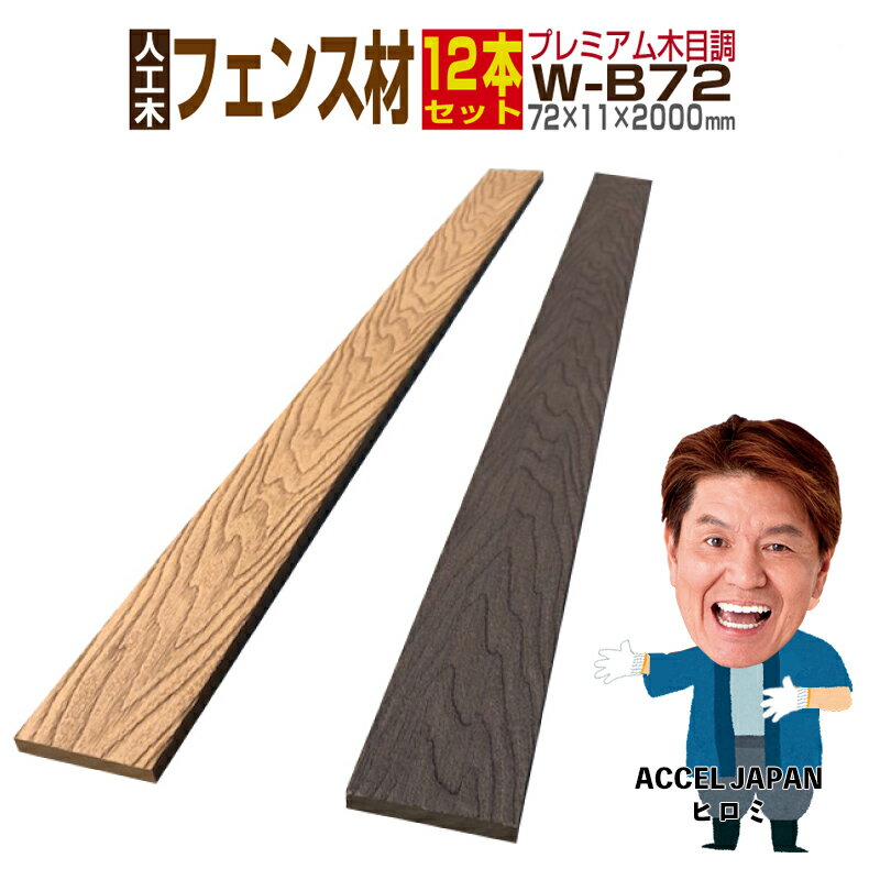 人工木材 木目調 ウッドデッキ 部材 ウッドデッキ部材 部品 樹脂 ウッドパネル 