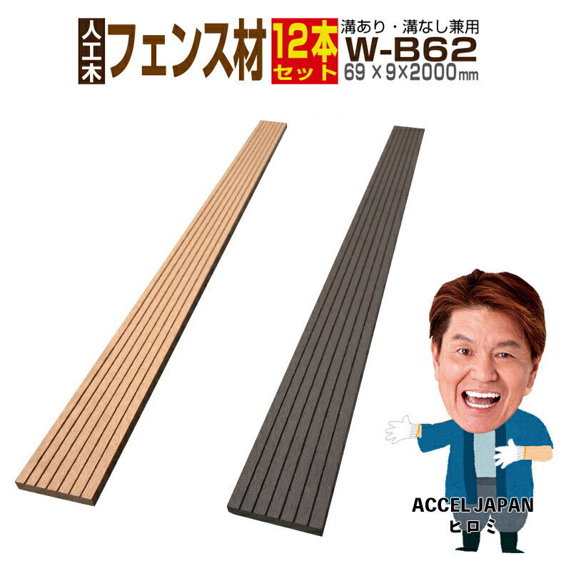 ウッドデッキ人工木材 木目調 部材 ウッドデッキ部材 部品 樹脂ウッドデッキ ウッドパネル 