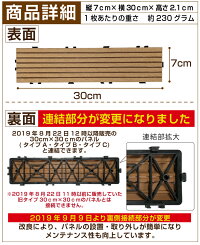 【新商品発売!】【送料無料】ウッドパネル人工木ミニパネル36枚セットウッドデッキデッキタイル樹脂ジョイントパネル木製タイルバルコニーリフォームエクステリアウッドタイルベランダタイル