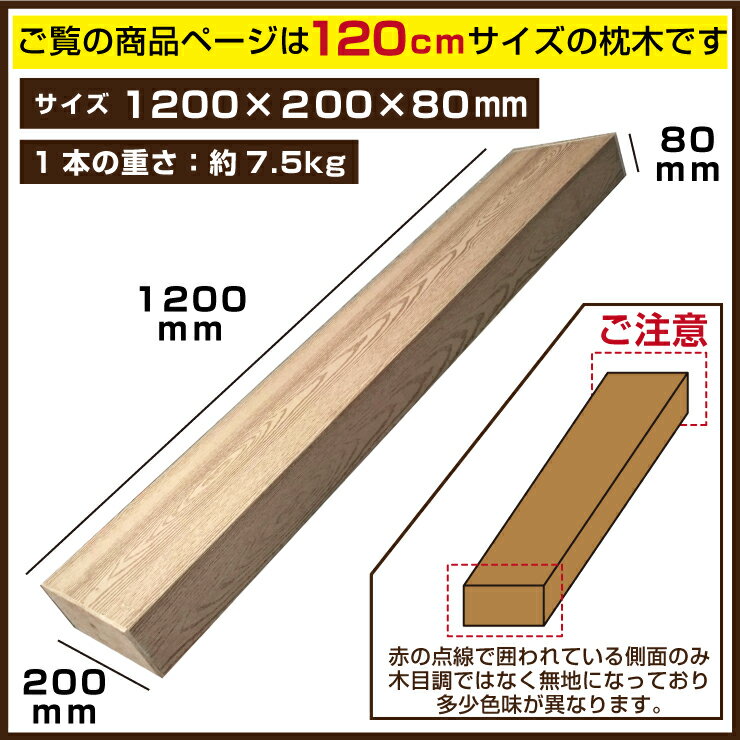 【ポイント10倍 1月21日12時まで】枕木 120cm 3本セット【M-1200】【1200×200×80mm】【送料無料】人工木　ウッドデッキ　ウッドパネル 樹脂　人口木 フェンス