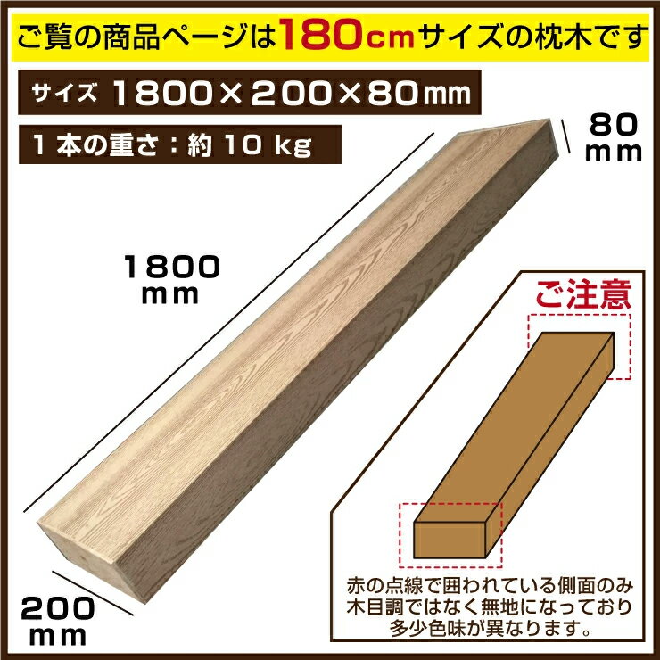 【ポイント10倍 1月21日12時まで】枕木 180cm 3本セット【M-1800】【1800×200×80mm】【送料無料】人工木　ウッドデッキ　ウッドパネル　枕木　樹脂 ガーデニング　門柱 フェンス