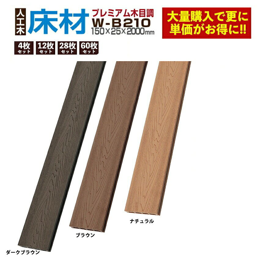 楽天市場】ウッドデッキ デッキ材 20×105×2700の通販