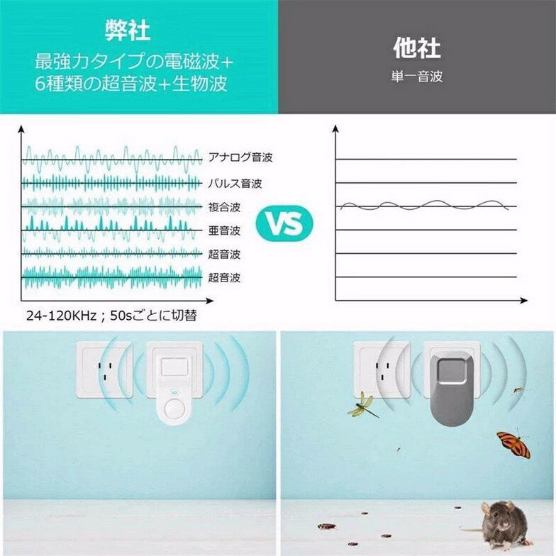 超音波害虫駆除器 ねずみ駆除 超音波 強力 害虫対策器 ネズミ撃退器 ゴキブリ駆除最大有効範囲200m2(約130畳) 超音波 コウモリ 虫除け器 ゴキブリ駆除 ネズミ撃退器 害虫対策器 強力 超音波 ねずみ駆除虫除け器 コウモリ 超音波