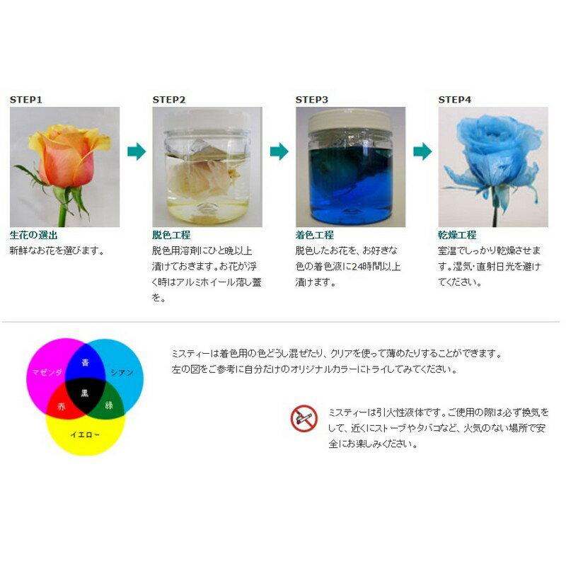 パレス化学/ミスティー着色液500mlクラシックレッド/【01】《花資材・道具ドライ・押し花用資材その他スプレー》