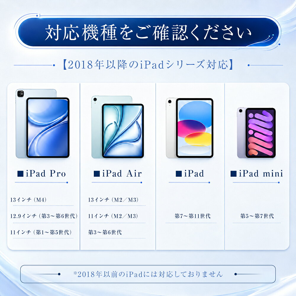雑貨の宝石箱のタッチペン iPad スタイラスペン 残量表示 傾き感知 極細 ペンシル iPad A16 第11世代 10 9 8 7 6 mini7 Air Pro 対応 超高感度 マグネット吸着 パームリジェクション USB-C急速充電 誤タッチ防止 イラスト 学習 ビジネス｜アングル3