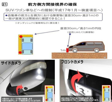200系 ハイエース用 ガッツミラー取外し キット 車検対応 カメラ 4.3インチ 置型 モニター フロントカメラ サイドカメラSON-1