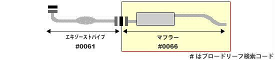 ワゴンR NA CT21S，CT51S，CV21S，CV51S 新品純正同等車検対応096-76