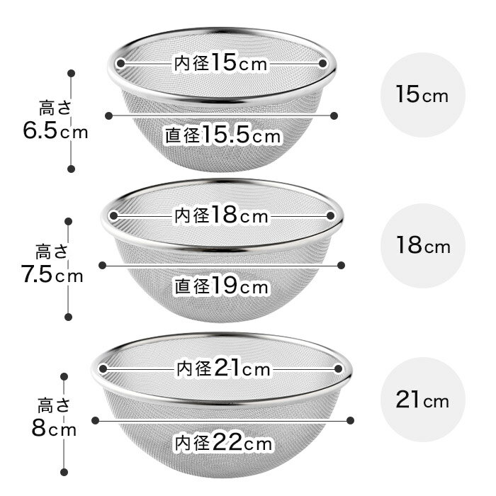 [ 正規 ] 燕三条 ステンレスザル キッチン...の紹介画像2