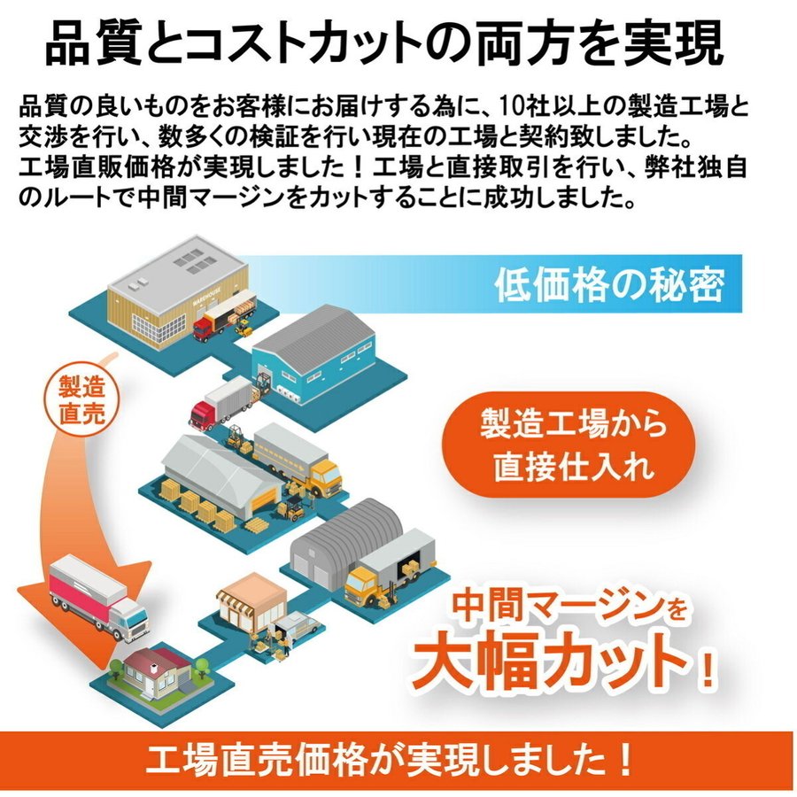 壁紙保護シート 高さ60cmx長さ5m 厚手 保護 DIY用品 送料無料 ※北海道、沖縄県、離島を除く 【ロジ発送】 2