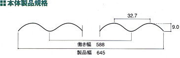 GLガルバリュウム波板　カラーガルナミ　厚さ0．25　7尺　2134　　鉄板小波　32波　ブルー　青色　ガルバ　丸波　屋根・外壁の工事に！＜トタン波板よりも耐久性、耐食性、加工性に非常に優れております！＞】