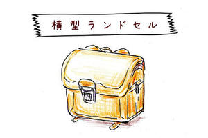 オプション　横型