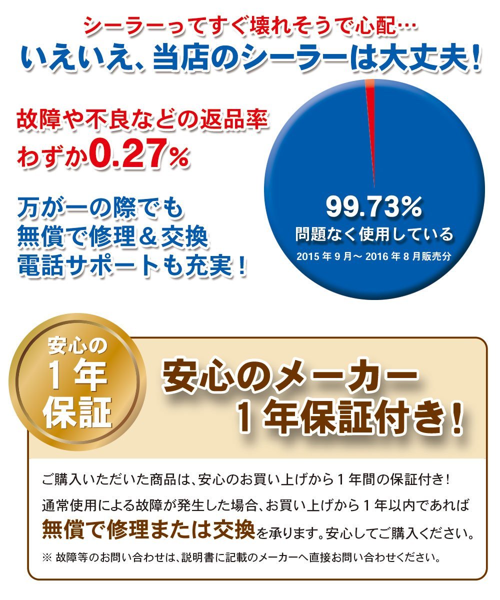 ★ノーマル足踏みシールくん60cm★ 業務用 シーラー 一年保証 溶着機 3