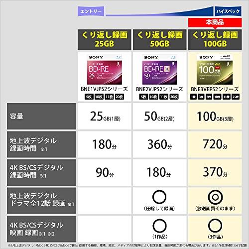 録画用BD-R 50G 10枚 VBR260RP10J1 　《 Victor 》