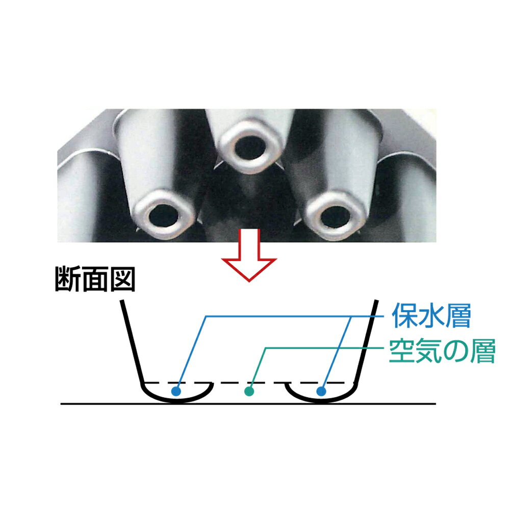 【送料無料】豊作トレイ20枚組　プラグトレイ　育苗トレイ　セルトレイブラック　...