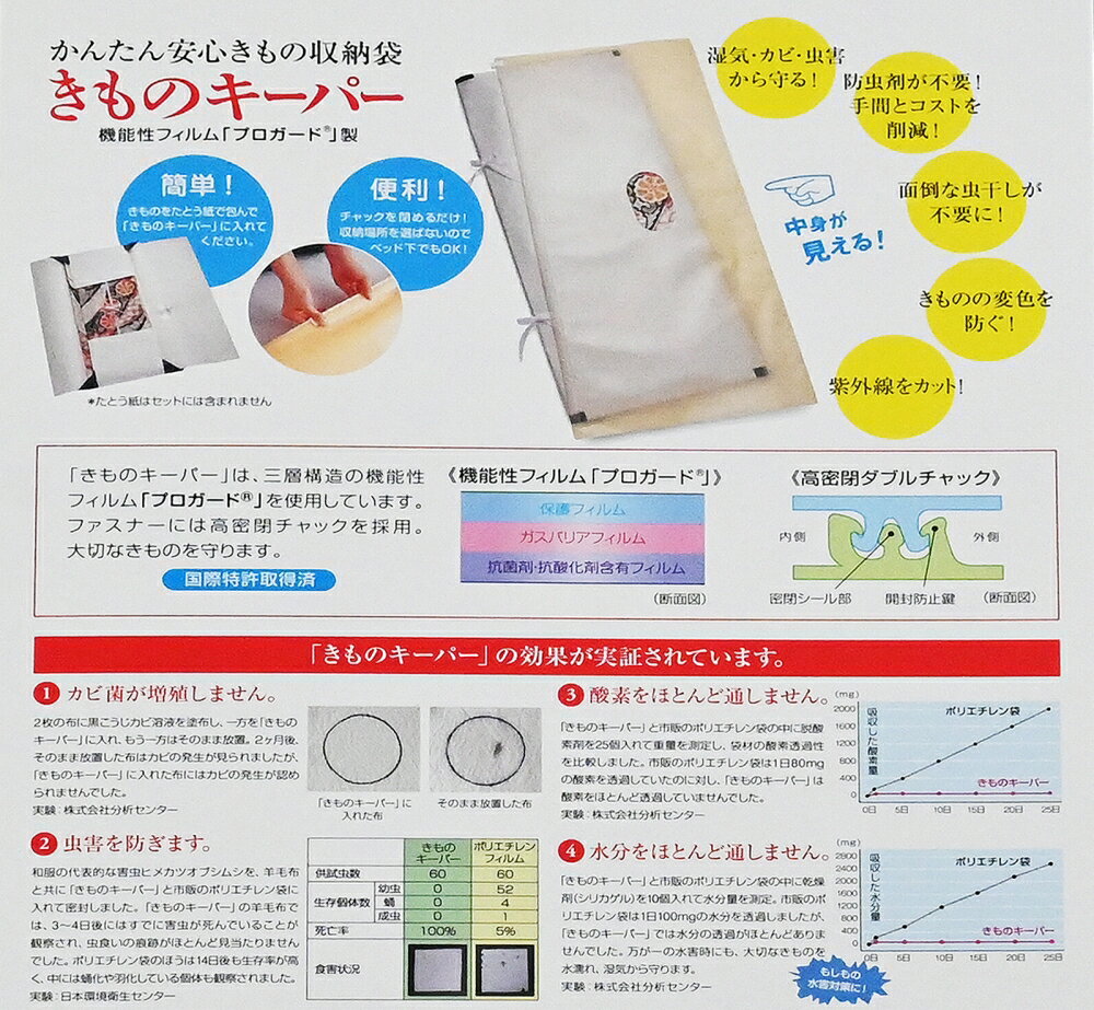 着物のための 保存袋 きものキーパー so-90