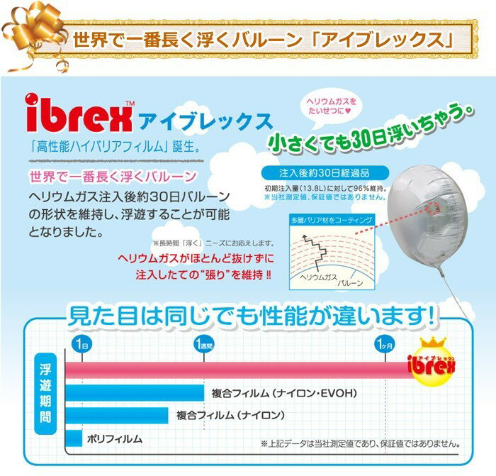 楽天市場 結婚式 バルーン 電報 ぬいぐるみ 祝電 おしゃれ ギフト 記念日 造花 送料無料 M P4 L P5 バルーン電報 花ギフト 花模様