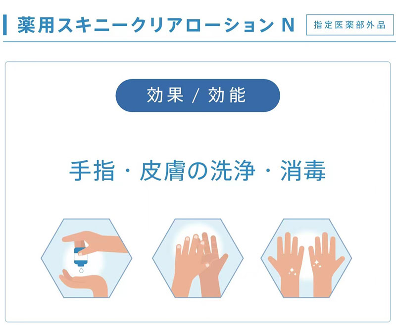 スキニークリアローション 50ml 100本セット 携帯用 医薬部外品 日本製 消毒液 スキンケア成分配合 薬用 保湿 ヒアルロン酸 ウイルス インフルエンザ対策 アルコール スプレー 除菌 ウイルス除去 速乾 風邪 ウイルス除去 除菌スプレー PM2.5