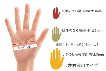 【訳あり箱なし発送】使い捨て手袋 ニトリルグローブ ニトリルゴム手袋 S・M・L 選べる4色(90〜100枚入)ウイルス 対策