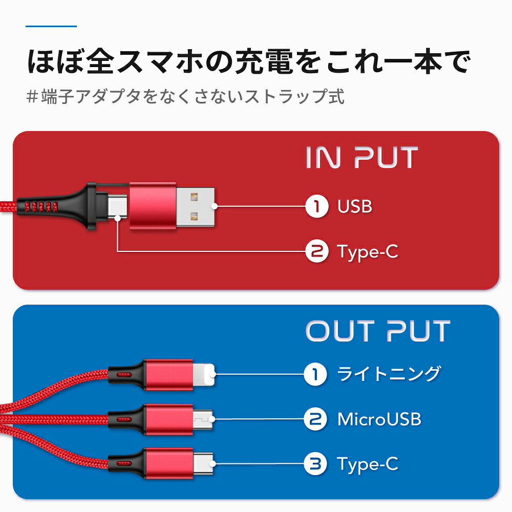 充電ケーブル 3in1 同時充電 複数入力端子 3台 | 断線しにくい 多機種対応 iOS Micro USB Type-C ライトニング 1.2m 2A microusb typec スマホ iPhone Android iPad MacBook Switch Galaxy Xperia AQUOS Google Pixel アイフォン 充電 コード (3)