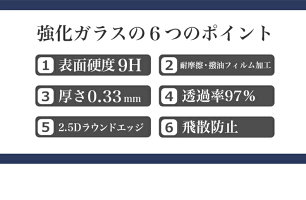 Xperia全機種対応保護フィルムガラスフィルム|XZ2XZ2PremiumXZ2CompactXZ1CompactXZ1XZPremiumXZsXZXCompactXPerformanceZ5Z5PremiumZ5CompactZ4A4Z3Z3CompactZ2Z1エクスペリア日本製強化ガラスフィルム液晶保護画面保護9H光沢指紋防止